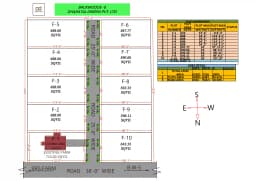 Master plan for Backwoods 8 mini farmhouse project by Dharatal Greens Pvt Ltd in Saharanpur